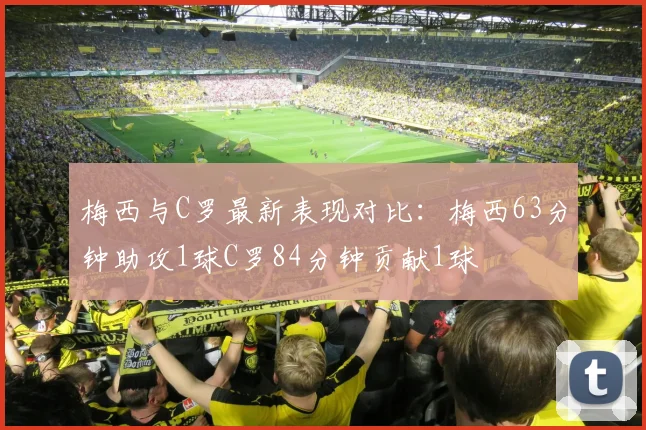 梅西与C罗最新表现对比：梅西63分钟助攻1球C罗84分钟贡献1球